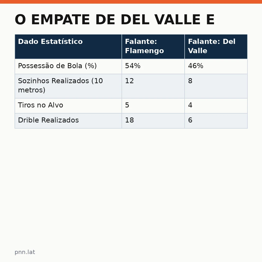 jotha-jotha-433b2a34-infographic-pil-1 O Empate de Del Valle e o Caminho da Final na Libertadores