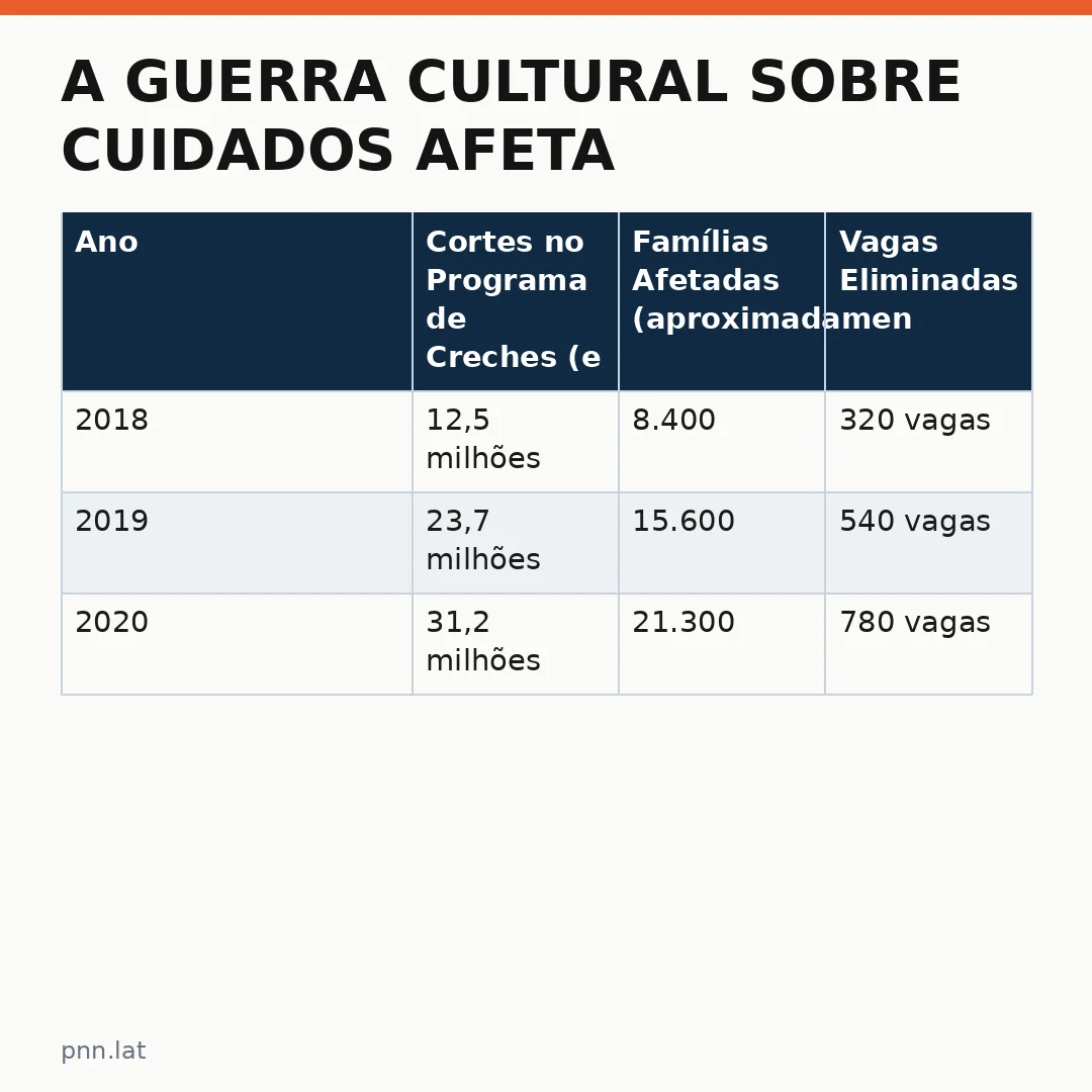 jotha-jotha-4f8b2d93-infographic-pil-1 A Guerra Cultural sobre Cuidados Afeta Famílias Wisonsinenses