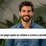 A Fazenda: quem fica no jogo após as visitas e como a produção se adapta às novas regras