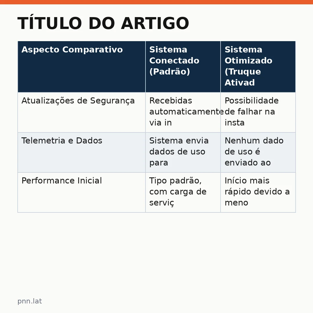 jotha-jotha-841f1825-infographic-pil-1 Título do Artigo