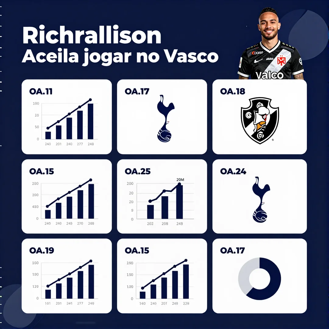 jotha-jotha-e789afe0-infographic_00001_-1 Richarlison aceita jogar no Vasco: Tottenham encerra período de empréstimos e brasileiro vê caminho aberto na Baixada